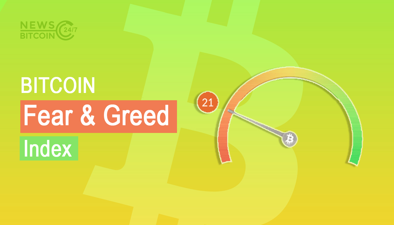 bitcoin greed and fear index